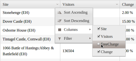 Kendo UI Grid Column Menu
