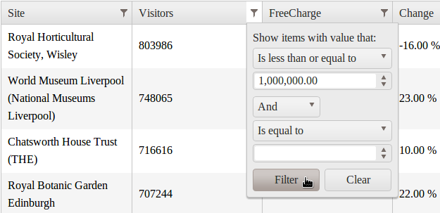 Numeric filter on a Kendo UI Grid