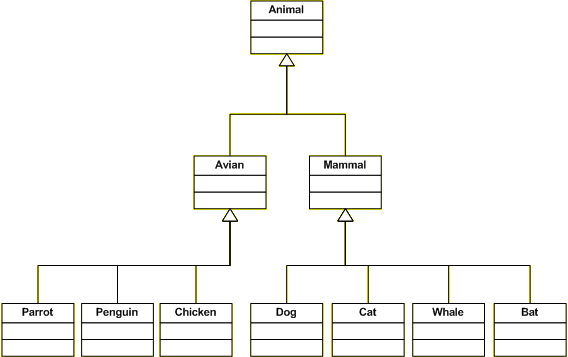 Class-Diagram-1