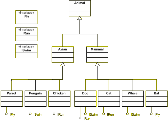 Class-Diagram-2